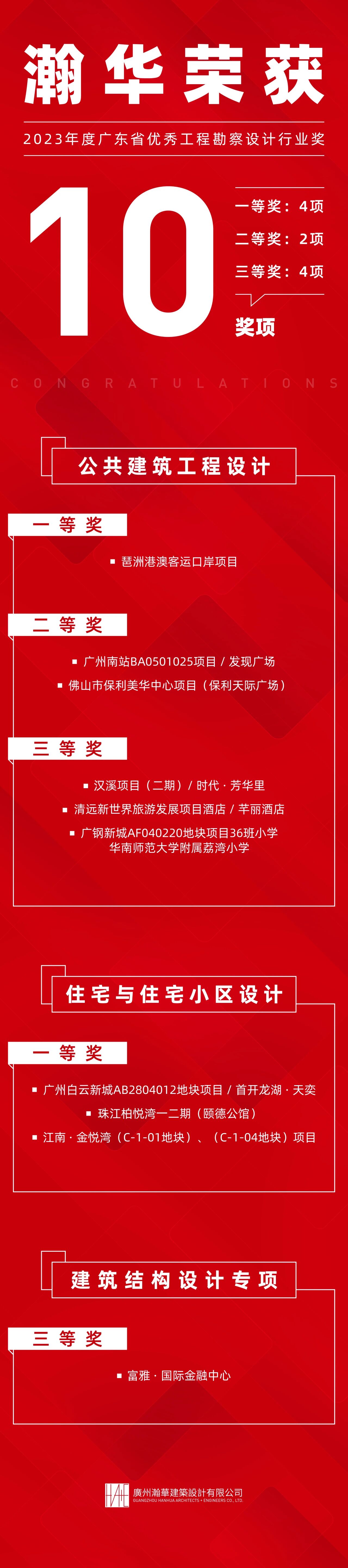 市优2023.jpg 市优2023.jpg